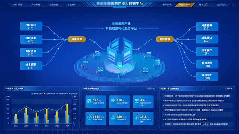 病理诊断试剂：如何甄别优质厂家**
